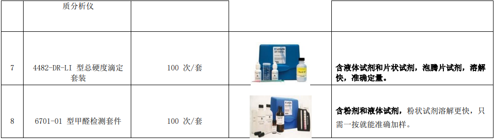 新建自來水廠化驗(yàn)室42項(xiàng)水質(zhì)檢測(cè)項(xiàng)目?jī)x器方案試劑