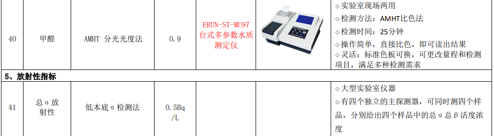 新建自來水廠化驗(yàn)室42項(xiàng)水質(zhì)檢測(cè)項(xiàng)目?jī)x器方案實(shí)驗(yàn)室儀器