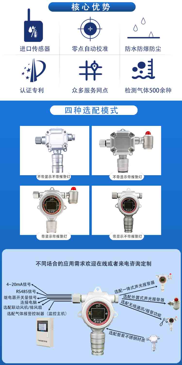 固定式苯酚C6H5OH氣體檢測(cè)儀ERUN-PG515H