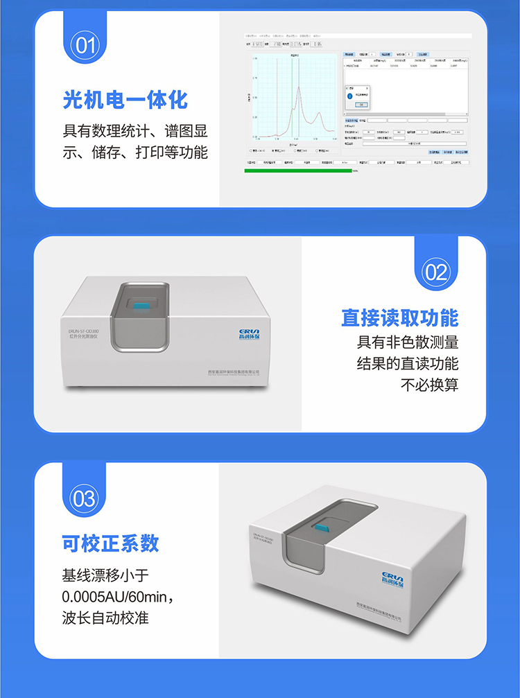 實(shí)驗(yàn)室鍋爐水檢測(cè)儀，在線鍋爐水檢測(cè)儀